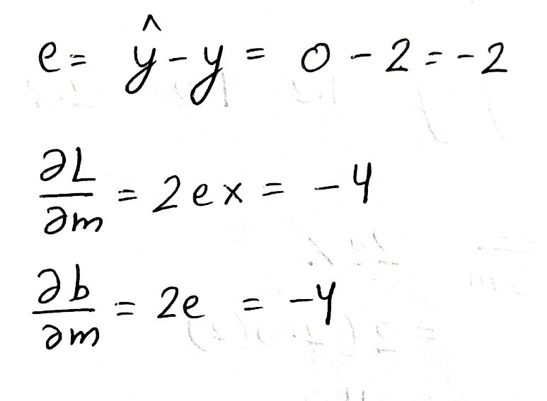 Calculation of gradients