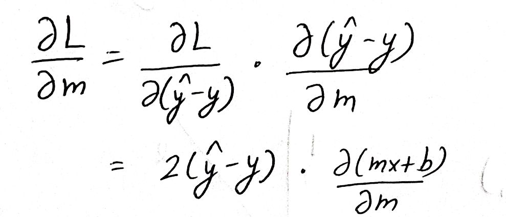 Calculating partial derivative of L wrt m